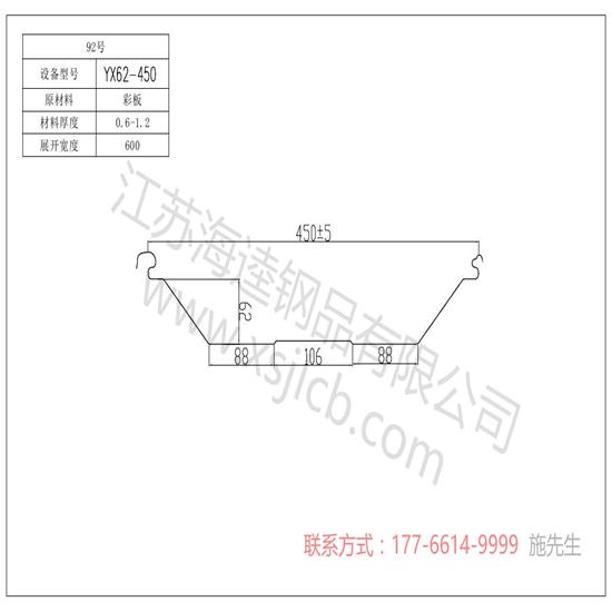 樓承板工程設(shè)計(jì)的三個(gè)階段分析？