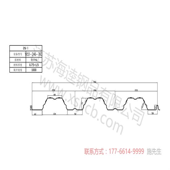 小編帶你了解樓承板的發(fā)展前景如何？