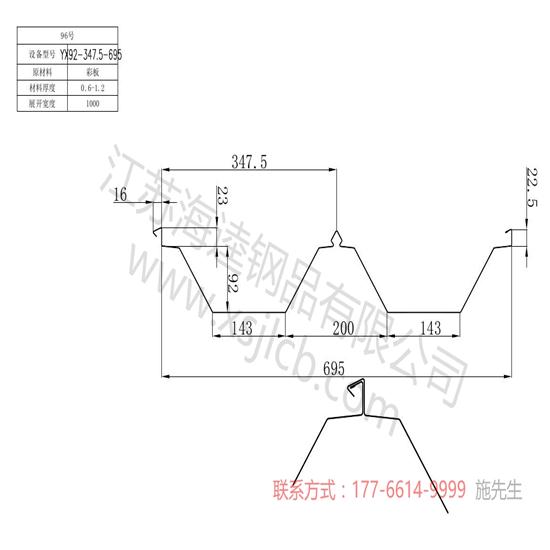 什么樣的樓承板合適鋼結(jié)構(gòu)項(xiàng)目呢？