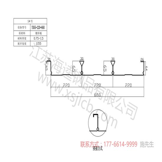 樓承板的防火能力到底怎么樣？