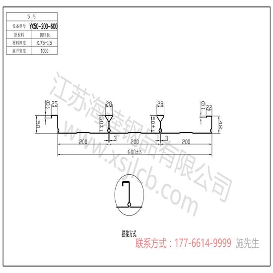 我國建筑樓承板的發(fā)展現狀