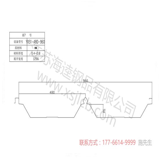 你知道樓承板可以有效減少混凝土使用嗎？