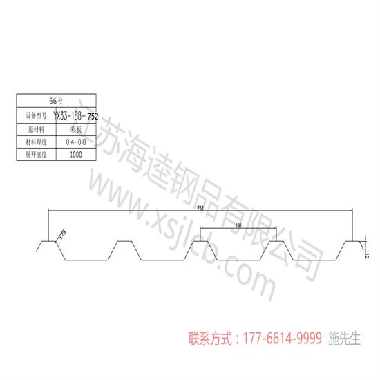 樓承板質(zhì)量可靠嗎？