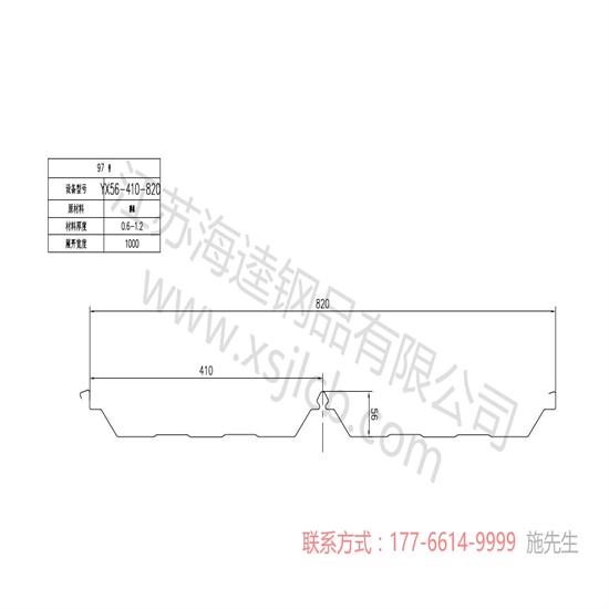 樓承板的幾大使用誤區(qū)你了解嗎？